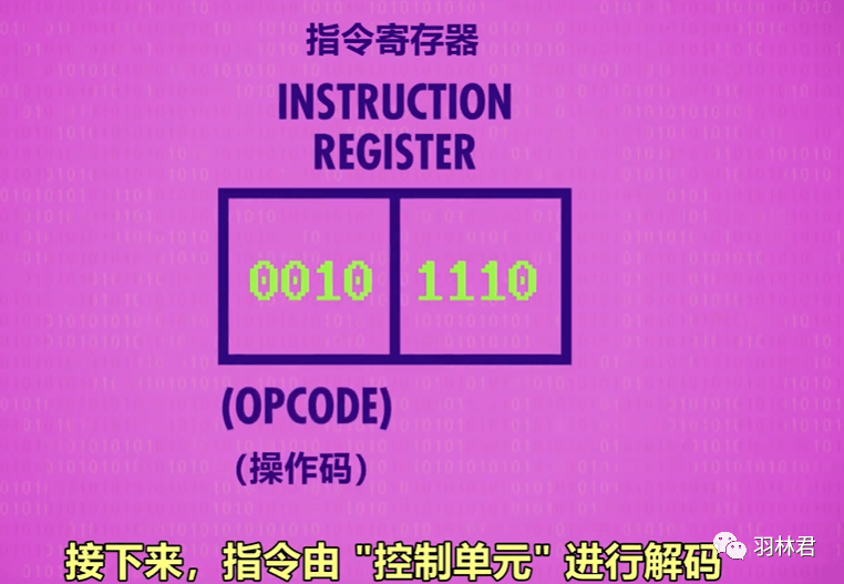 第5803页