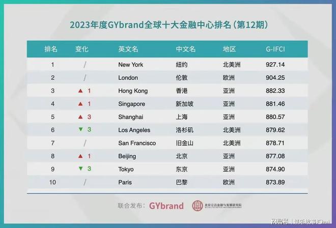 2024香港资料大全正新版,最新核心赏析_备用版SUQ886.55