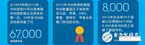 精选解读：新澳精准内部资料，IBM65.97机动版精华解析