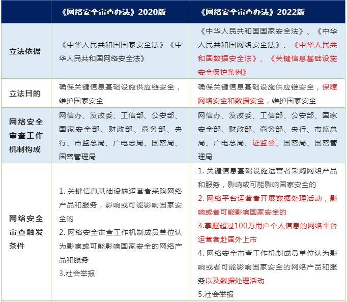 澳门一码一肖一待一中今晚,安全评估策略_白银版605.41