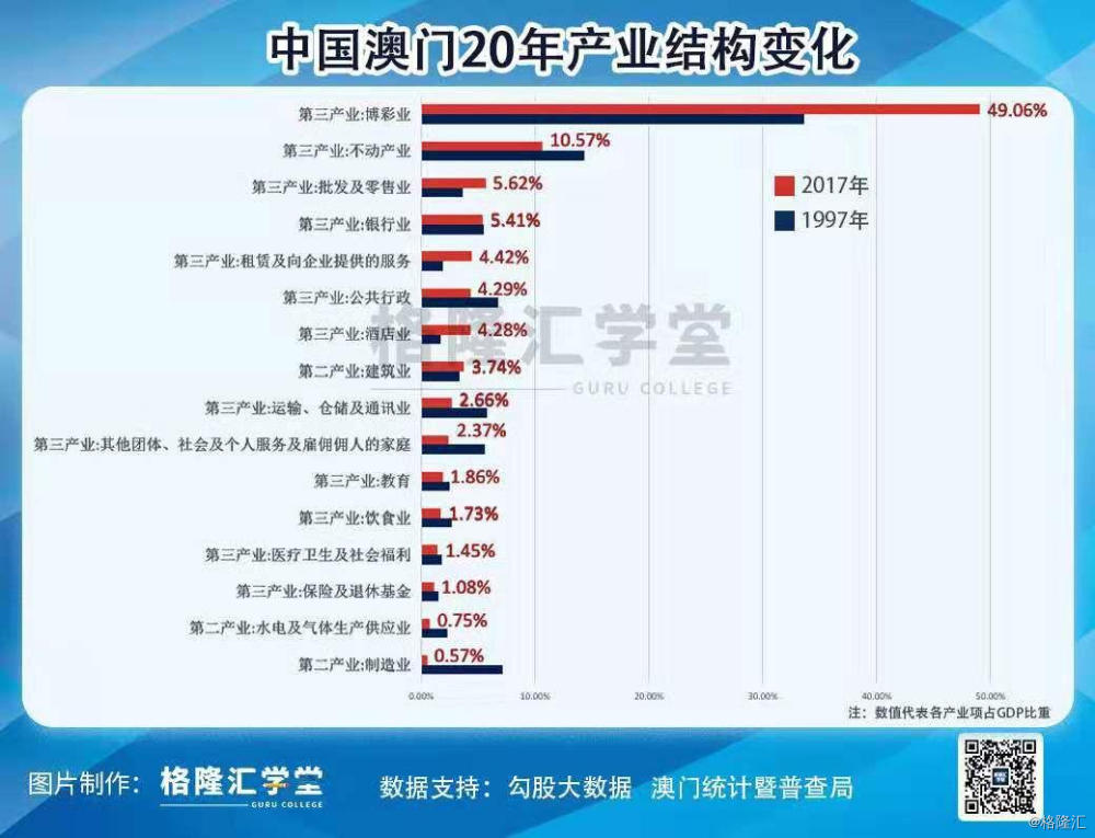 澳门最准的资料免费公开,最新热门解答定义_投资版ZKH341.4