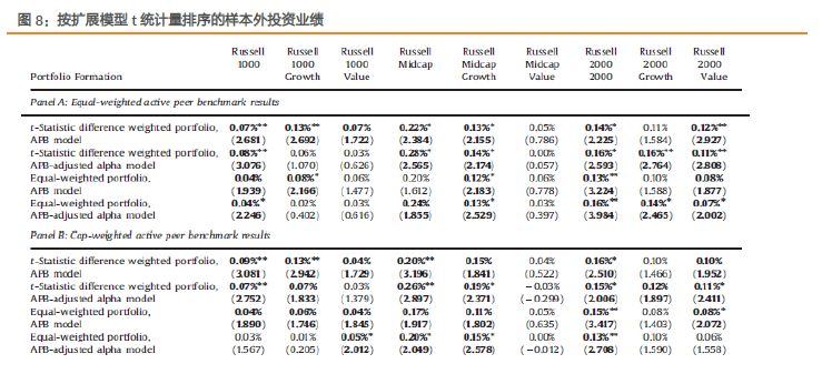 2024澳门天天开好彩资料？,综合评估分析_精华版ZNP286.07