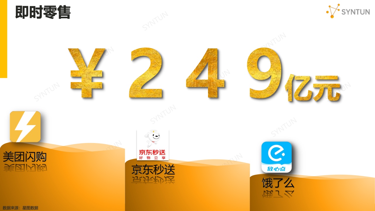 2024新澳门免费资料,综合数据解释说明_桌面版FMV570.25