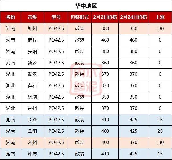 一码一肖100%精准,综合数据说明_安全版MWF565.73
