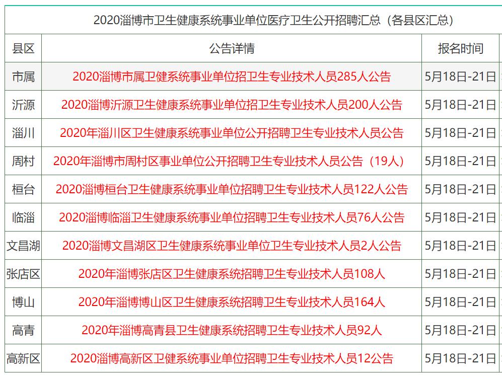 二四六香港资料期期中准,综合评估分析_高配版KEZ456.24