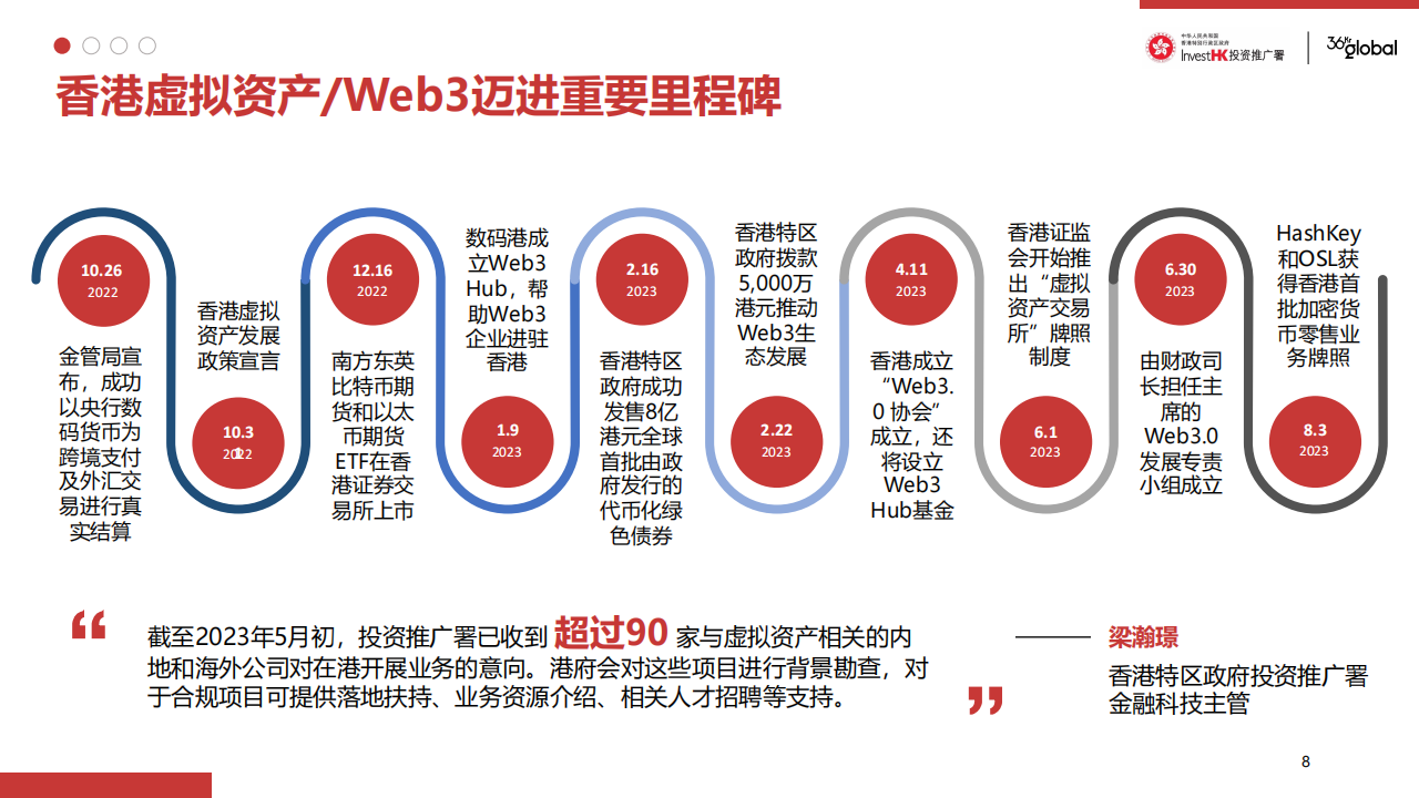 “香港管家婆二四六期期精准资料汇编，最新研究成果解读_创业板BQS606.09”