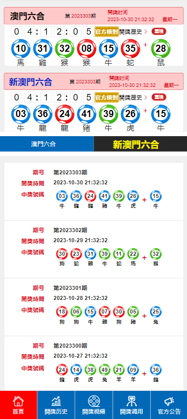 2024澳门开奖结果出来,综合评估分析_可靠版DVL553.89