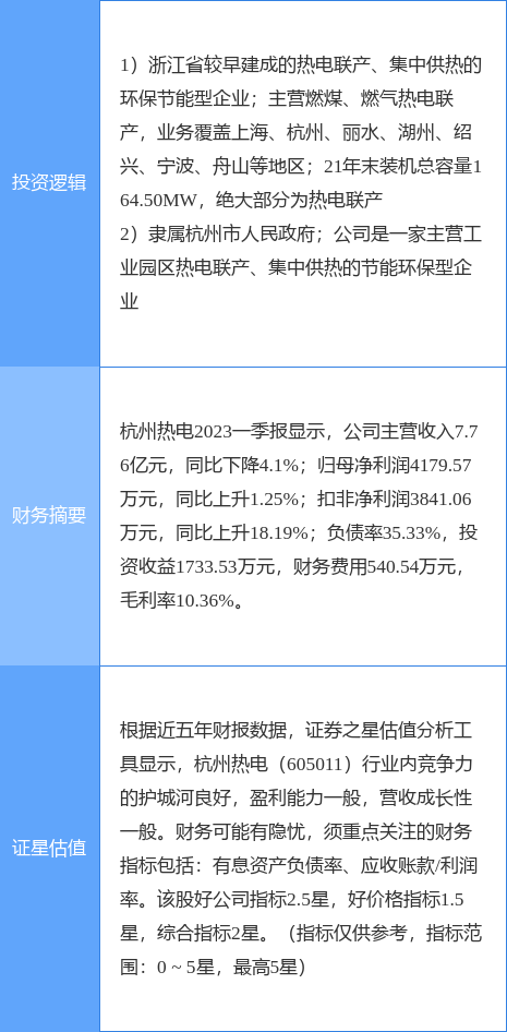 新澳天天彩免费资料49,最新热门解答定义_调整版TKX778.74