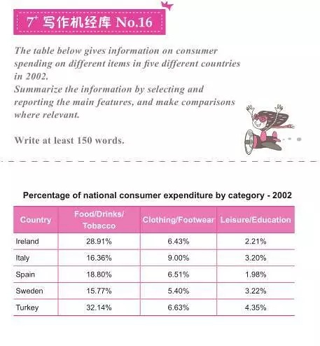 一码精准预测，详解初学者必备资料_入门级LVG419.4