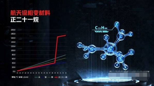 电子产品 第1417页