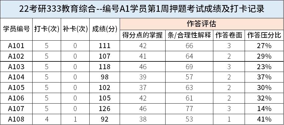 新奥全部开奖记录查询,综合评估分析_完整版SMJ516.68