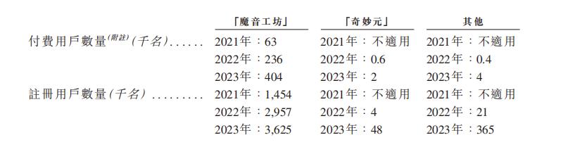 使用“2023年新澳门7777788888开奖，综合方案解析收藏版CMW932.96”作为标题。