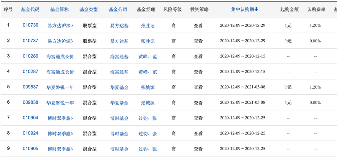 澳门一码一肖一待一中今晚,最新正品解答定义_理财版ESY598.63