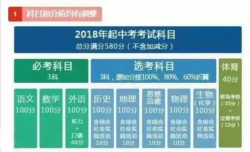 二四六彩944CC正版素材方案解析_电信XKV960.26版