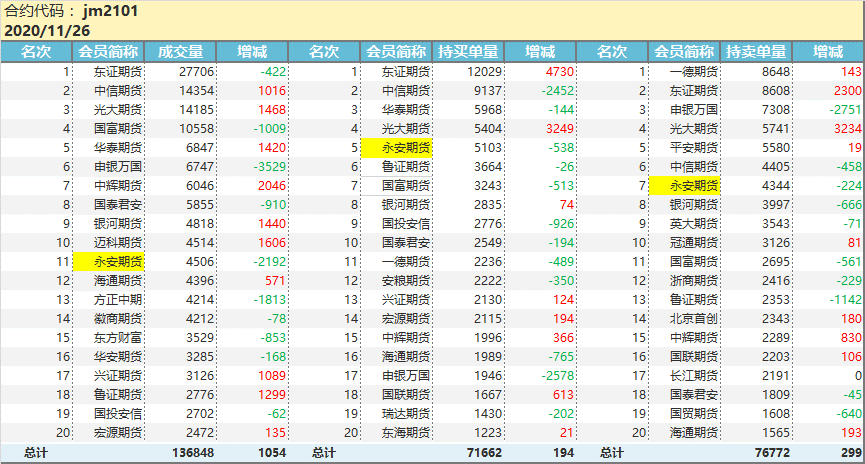 一码一肖100%中用户评价,全新方案解析_娱乐版OMD633.84