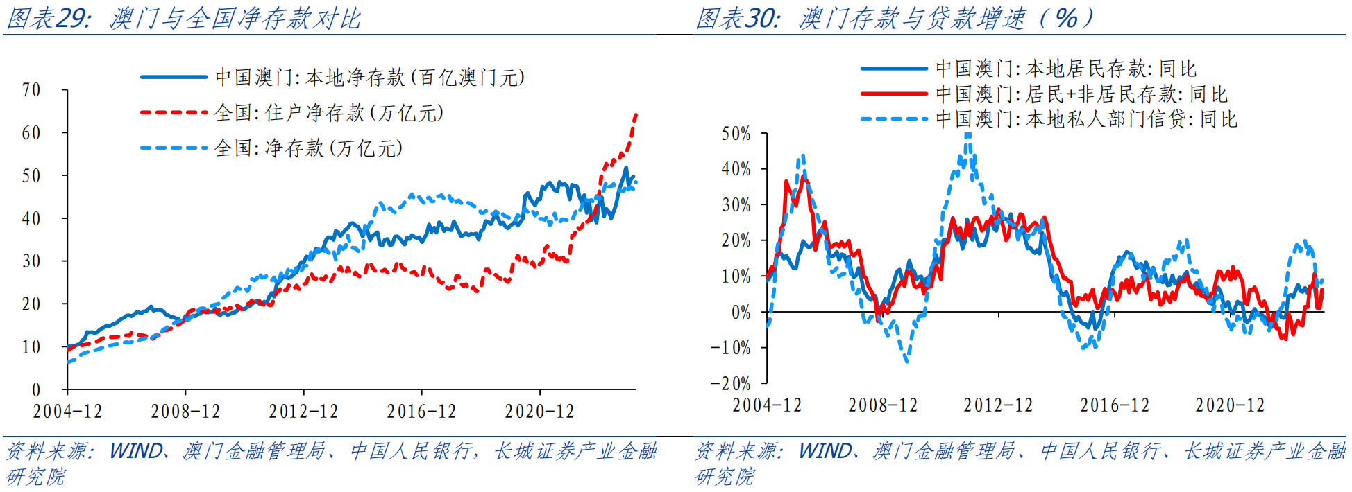 2024年澳门内部资料,状况评估解析_防御版MSV578.95