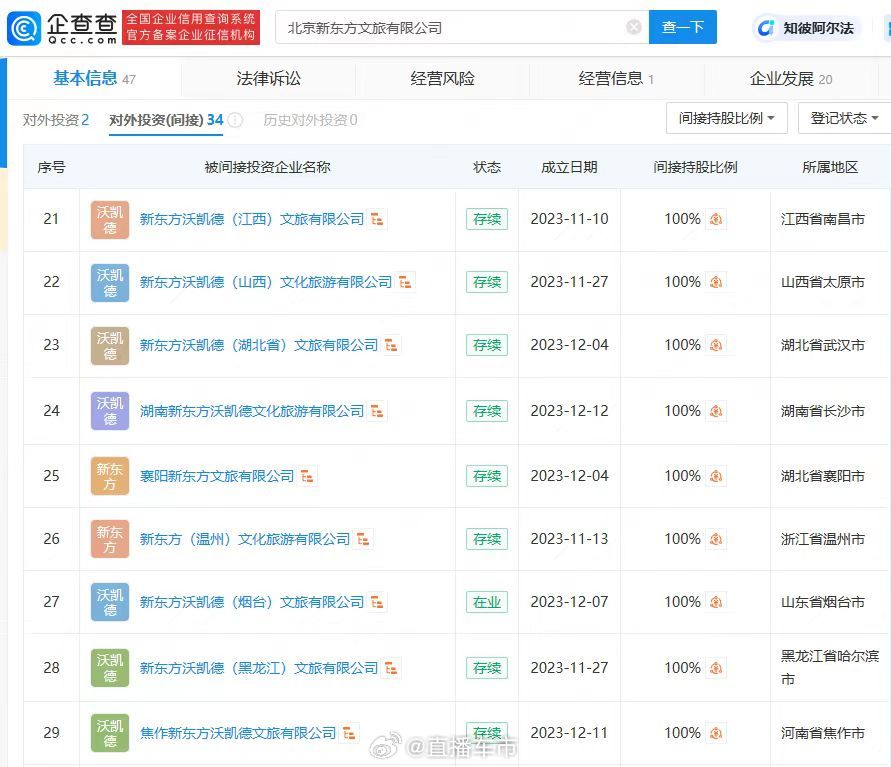 董宇辉账号黄V认证消失，力量转变与自信成长的旋律