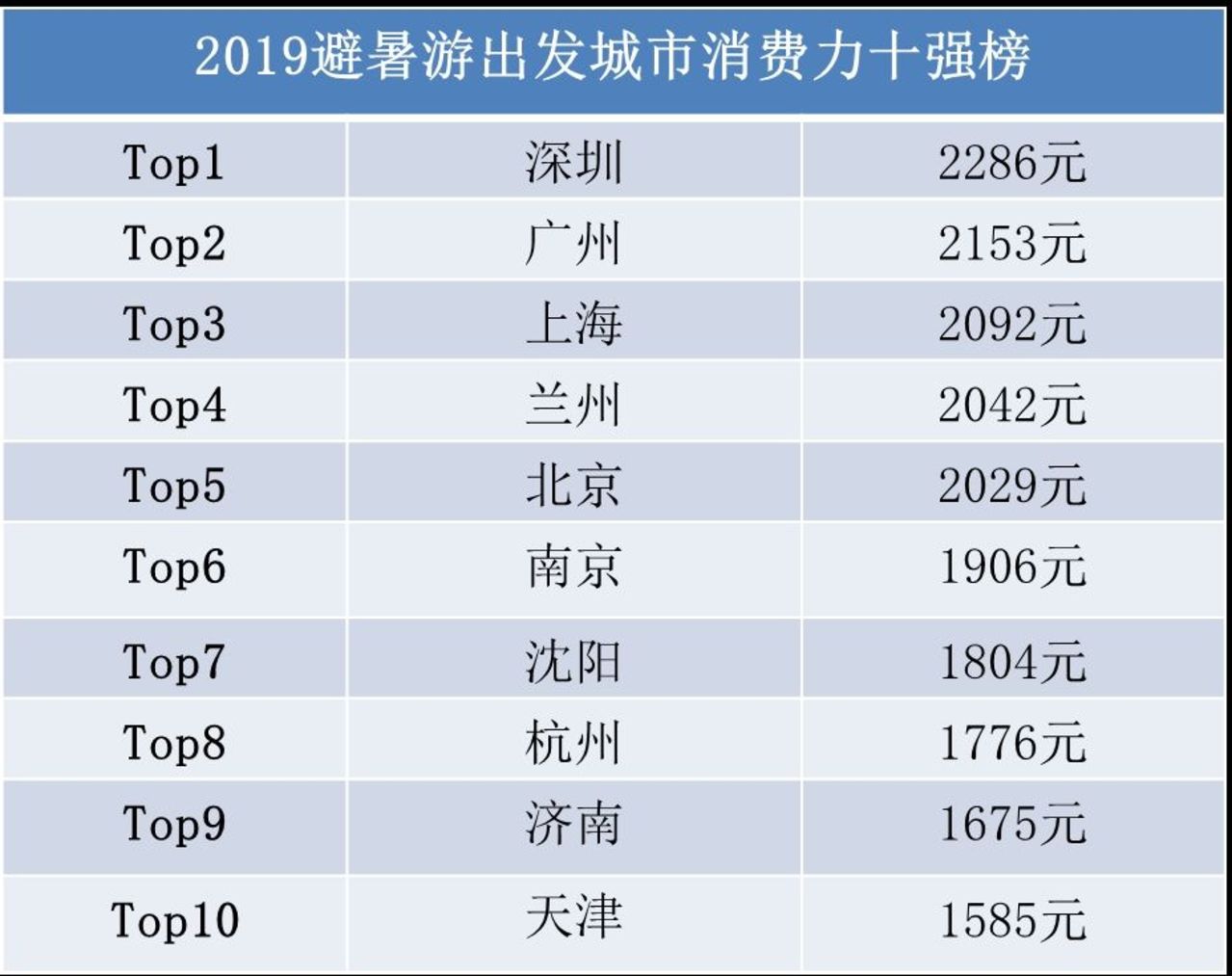 新澳门2024年正版免费公开,数据资料解释落实_中级版NVL468.77