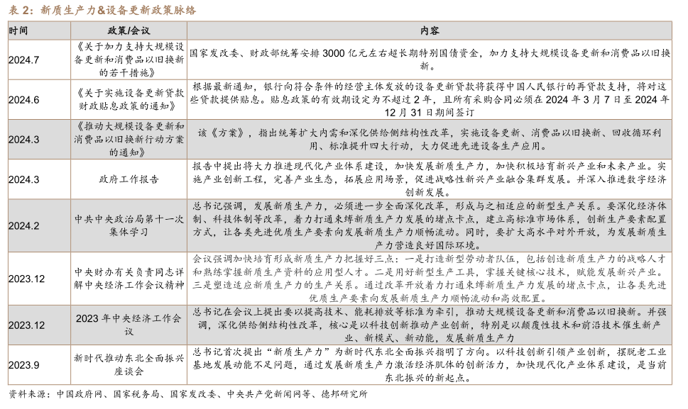 24年新澳免费资料,全新方案解析_活现版TEN80.1