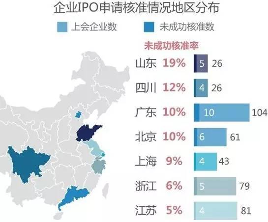 第5774页