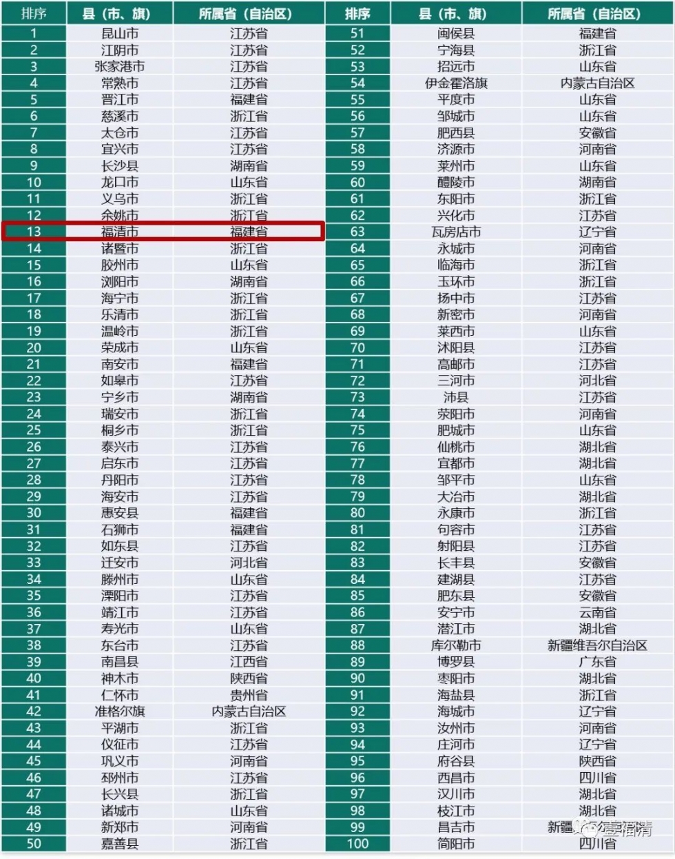 新澳门一码一码100准确,最佳精选解释_策展版TGA218.17