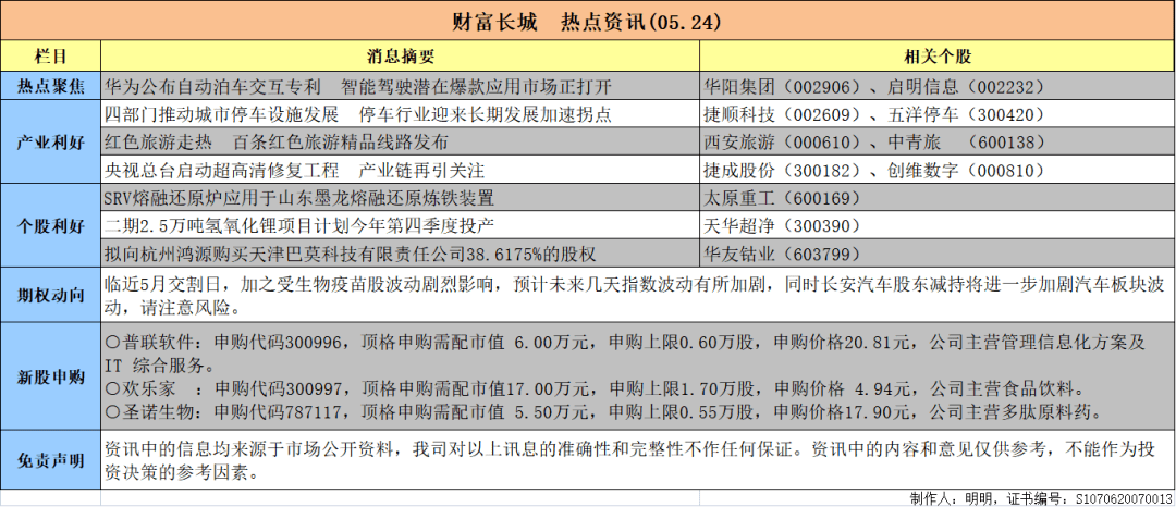 2024香港全面资讯宝典：热门解答与术语详解_YCO809.38特刊