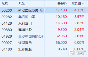 新澳门今晚精准一肖,安全策略评估_试点版IKB133.64