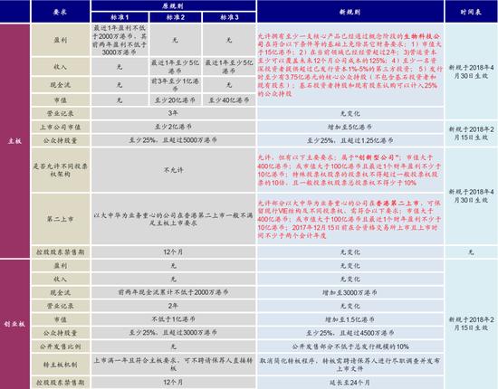 香港全年免费资料大全正版规则，最新定义极致版XWM242