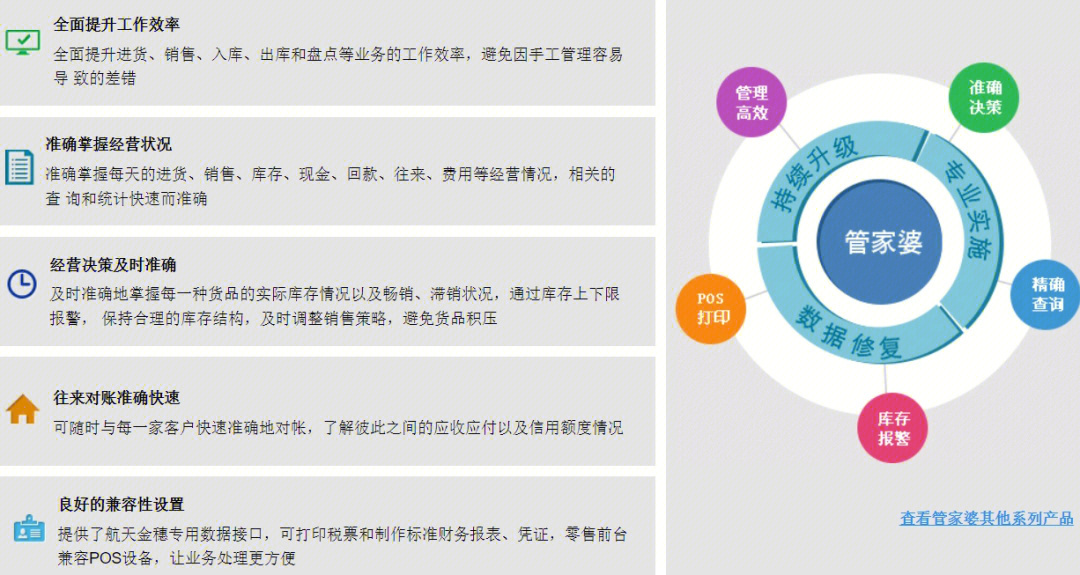 7777788888精准管家婆免费784123,时代资料解释落实_神话版PLN493.07