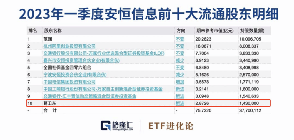 2023新澳门7777788888开奖，安全评估方案BIS25.28史诗升级