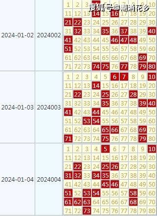 2024澳门天天开好彩大全开奖记录走势图,规则最新定义_社交版YAH711.9