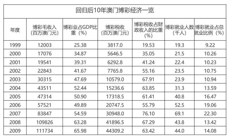 新澳门王中王100%期期中,数据资料解释落实_理财版MFQ91.52