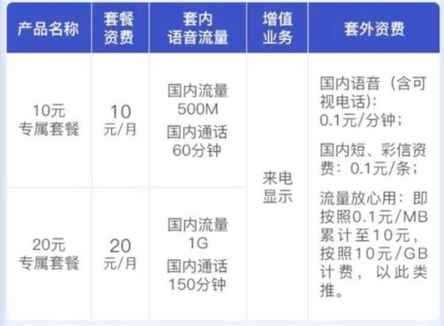 “2024澳门开奖号码及香港最新解析：PFS856.72未来版揭晓”