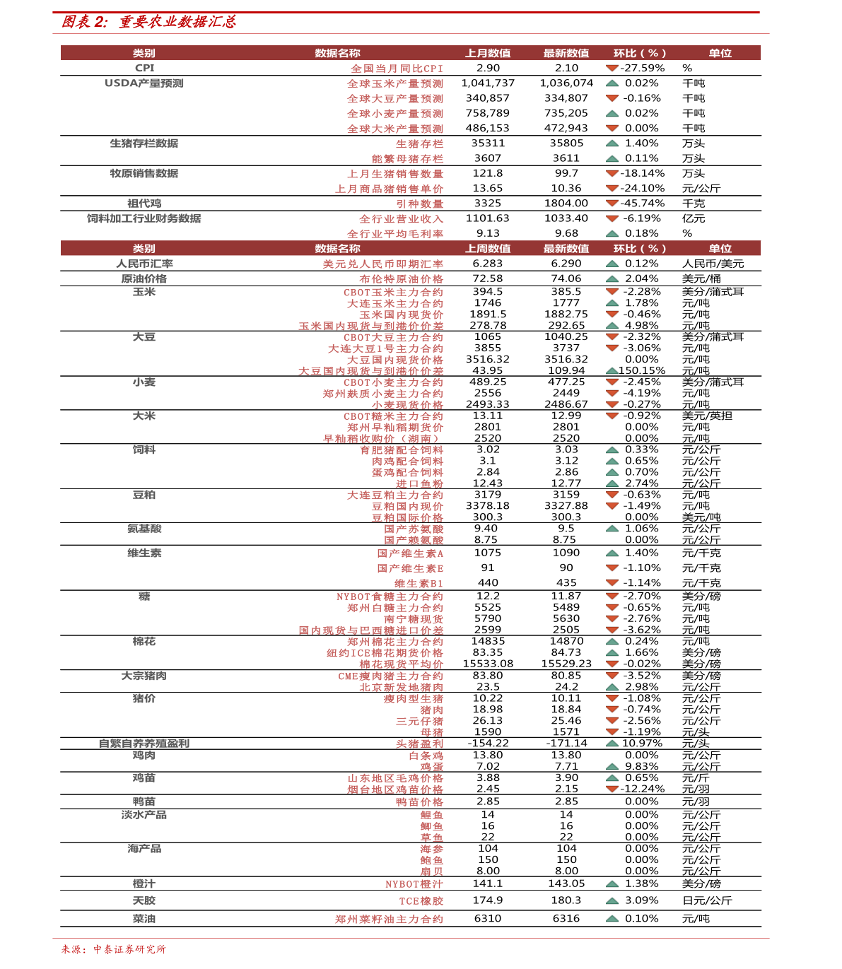 新澳今天最新资料2024,最新研究解析说明_极速版NJE356.55