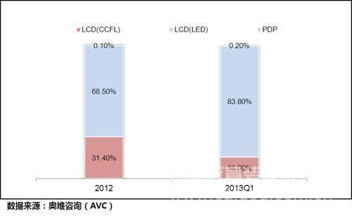 新奥权威数据宝典：BZV26.41全新方案深度剖析