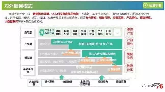 第5757页