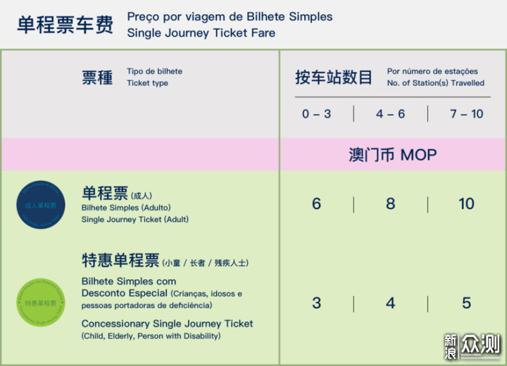 澳门今晚三肖兔羊蛇揭秘：安全设计策略深度分析 WKH455.79