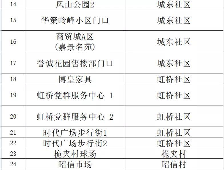 澳门新编码100%精准，安全评估策略严选方案JGB866.1