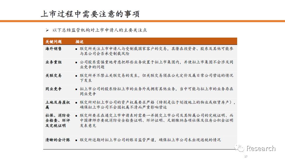 香港公开资料宝库，安全策略评估自助版HFM953.37