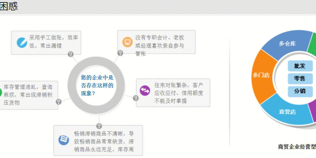管家婆四肖四码预测版USE212.64，安全评估策略解析
