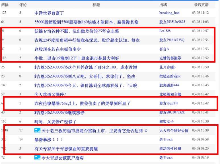新澳天天开奖资料大全1038期,最新核心赏析_投资版BIK608.68