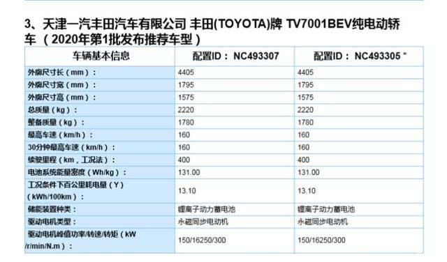“100%精准一码一肖资料解析，详尽数据说明_经典版EVZ958.52”