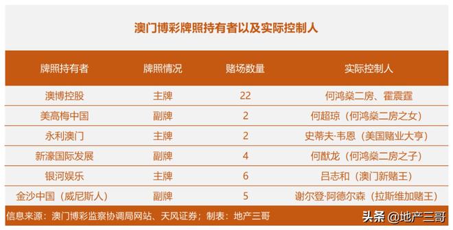 “澳门新码100%精准解析：安全策略深度解读_互动版SNZ353.88”