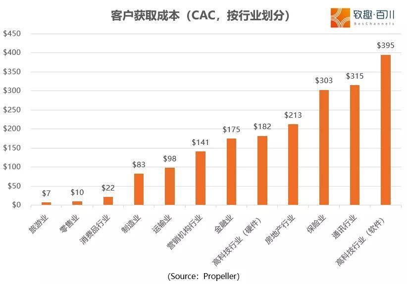 新澳门天天彩精准预测，企业版XUM997.87深度分析