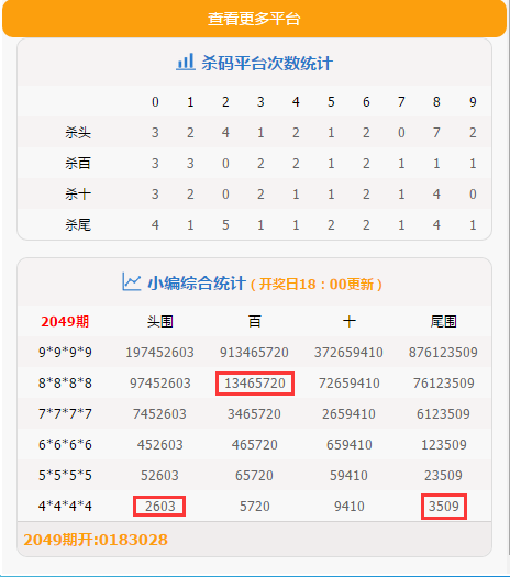 “管家婆精准一肖特选，数据解析及操作指南_KQG243.25简易版”