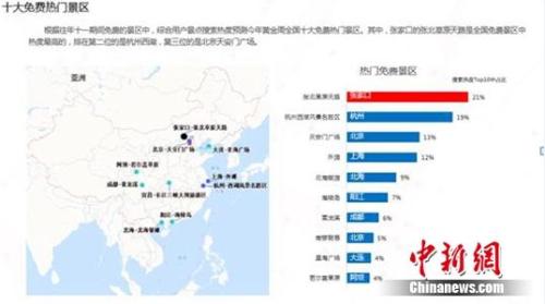 新澳资料免费精准期期准,综合数据说明_自在版YSE510.75