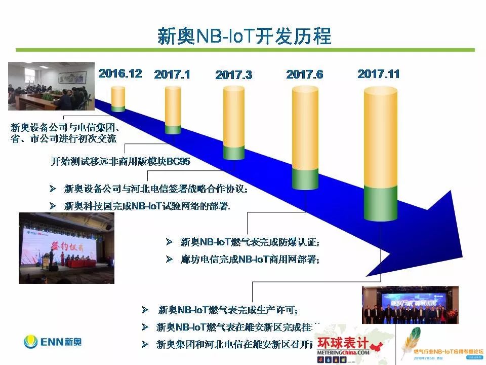 新奥独家免费资料发布：NRQ24.72数据详析与落实攻略