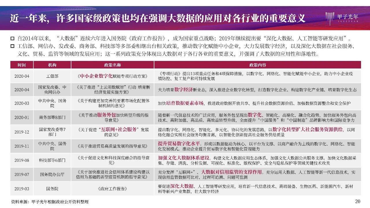 7777788888管家婆凤凰,数据资料解释落实_收藏版HWF573.76