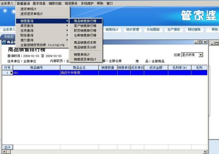 7777888888管家婆精准一肖中管家,数据资料解释落实_纪念版CGS517.33