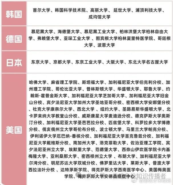 2024全新澳版挂牌全扁版：KSV42.85竞技版综合评估标准